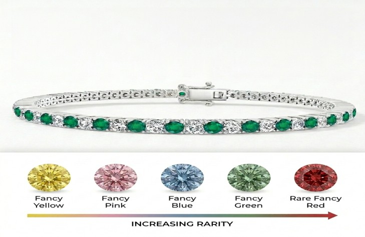 Your very own Bespoke Collection