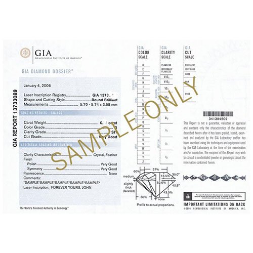 Our GIA, IGI, WGI Diamond Certificates Divour Diamonds