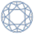 round