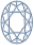 Oval cut diamond shape
